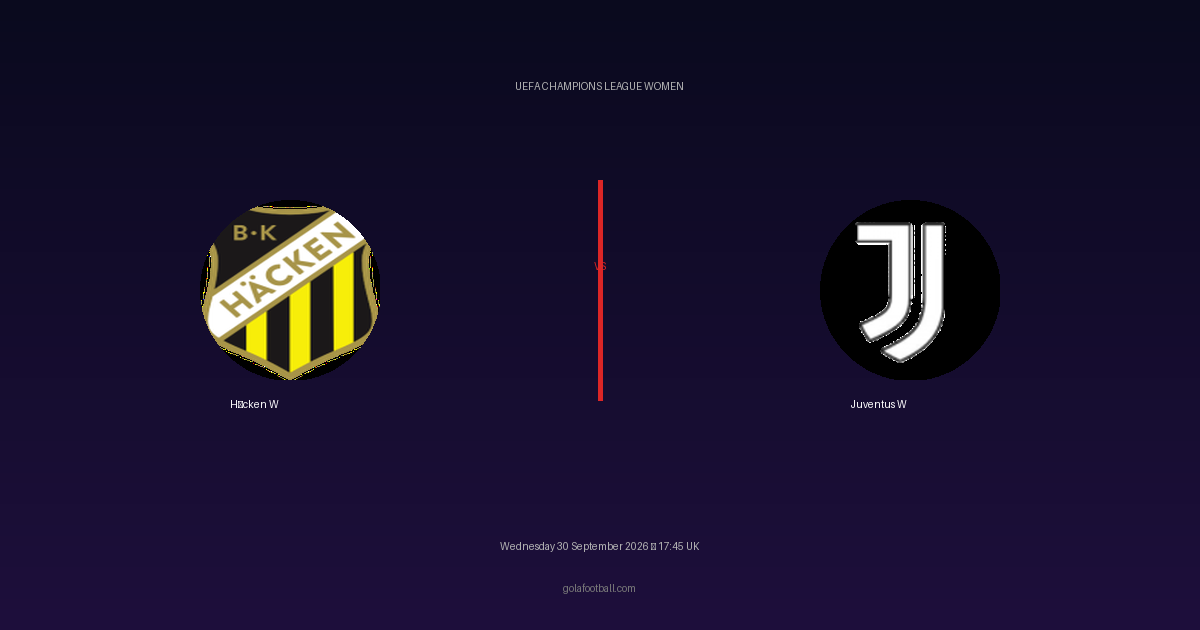 Match Preview: Häcken W vs Juventus W – UEFA Champions League Women