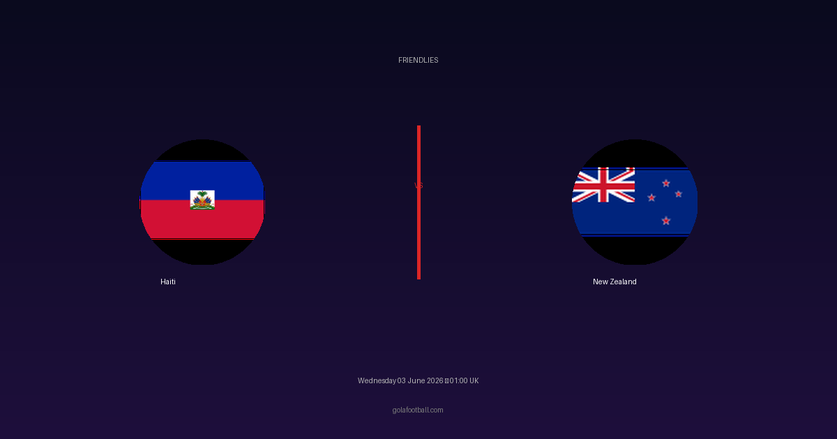 Match Preview: Haiti vs New Zealand - prediction, team news, live stream