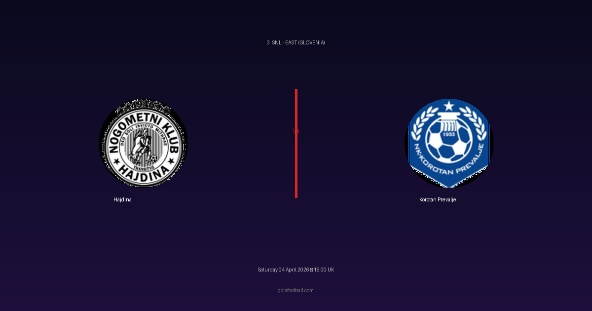 Match Preview: Hajdina vs Korotan Prevalje — prediction, team news & live stream