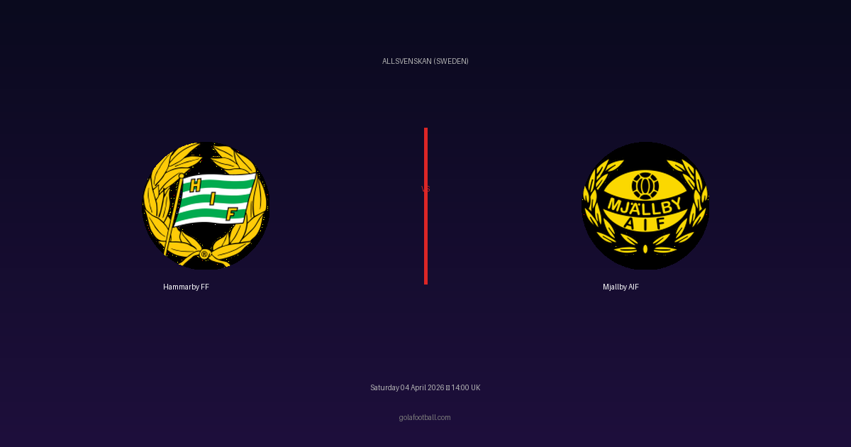 Match Preview: Hammarby FF vs Mjallby AIF — prediction, team news & live stream