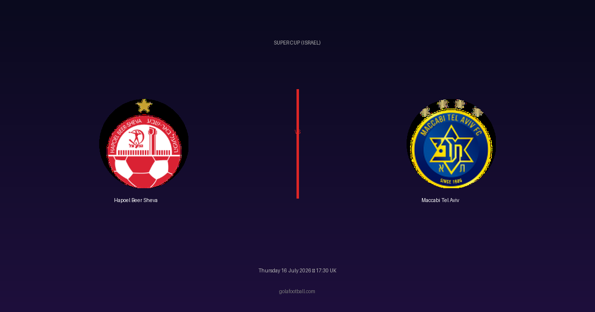 Match Preview: Hapoel Beer Sheva vs Maccabi Tel Aviv – Super Cup (Israel)