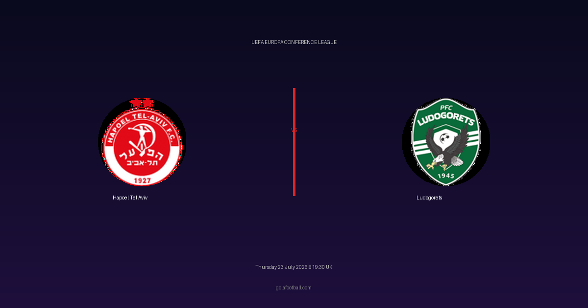 Match Preview: Hapoel Tel Aviv vs Ludogorets – UEFA Europa Conference League