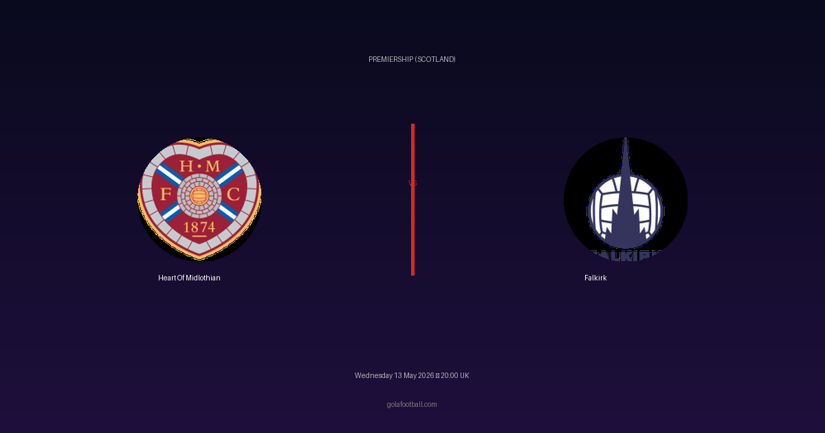 Match Preview: Heart Of Midlothian vs Falkirk - prediction, team news, live stream