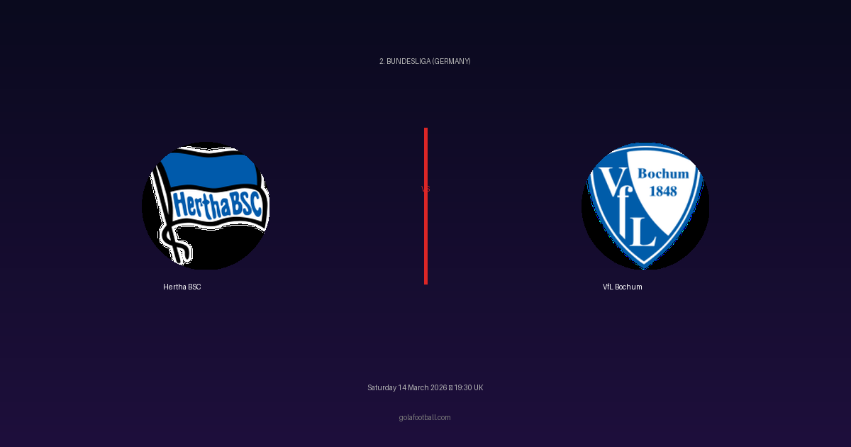 Match Preview: Hertha BSC vs VfL Bochum - prediction, team news, live stream