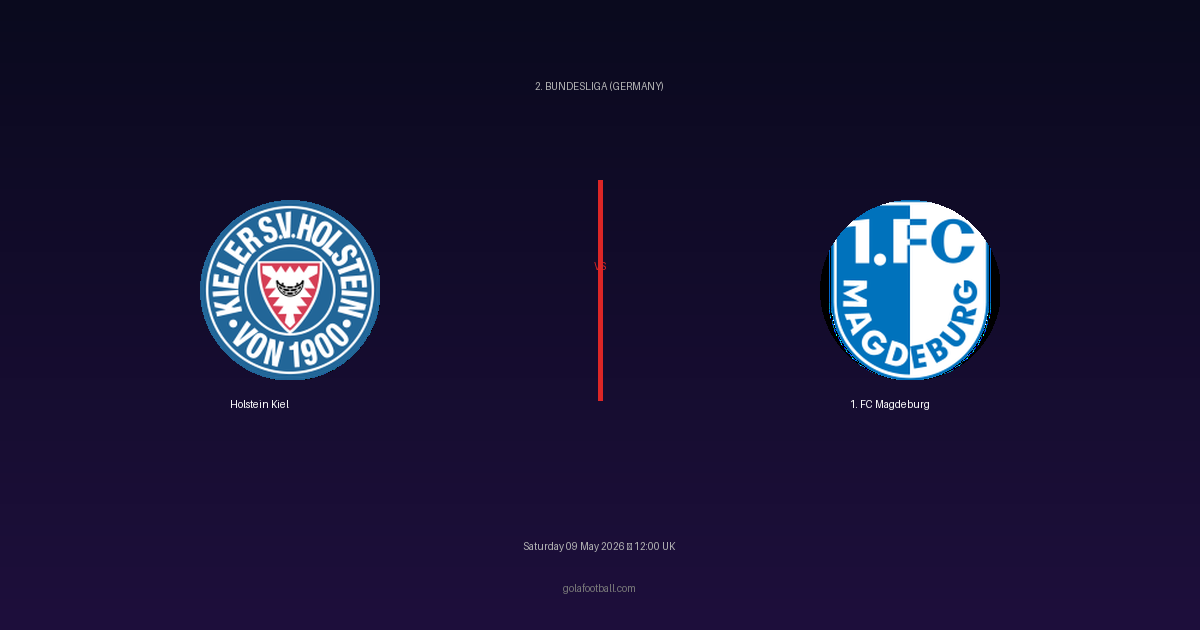 Match Preview: Holstein Kiel vs 1. FC Magdeburg - prediction, team news, live stream