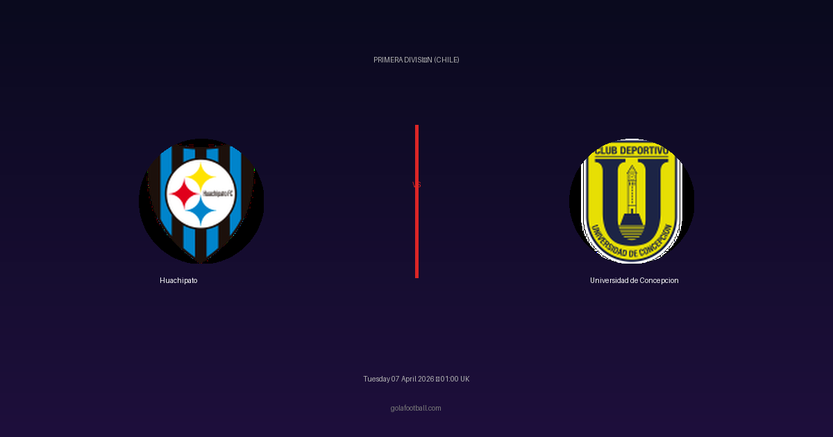 Match Preview: Huachipato vs Universidad de Concepcion - prediction, team news, live stream