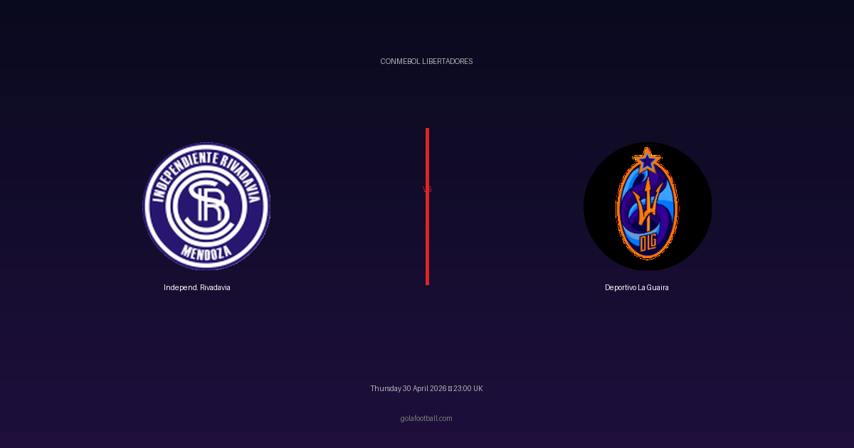 Match Preview: Independ. Rivadavia vs Deportivo La Guaira - prediction, team news, live stream