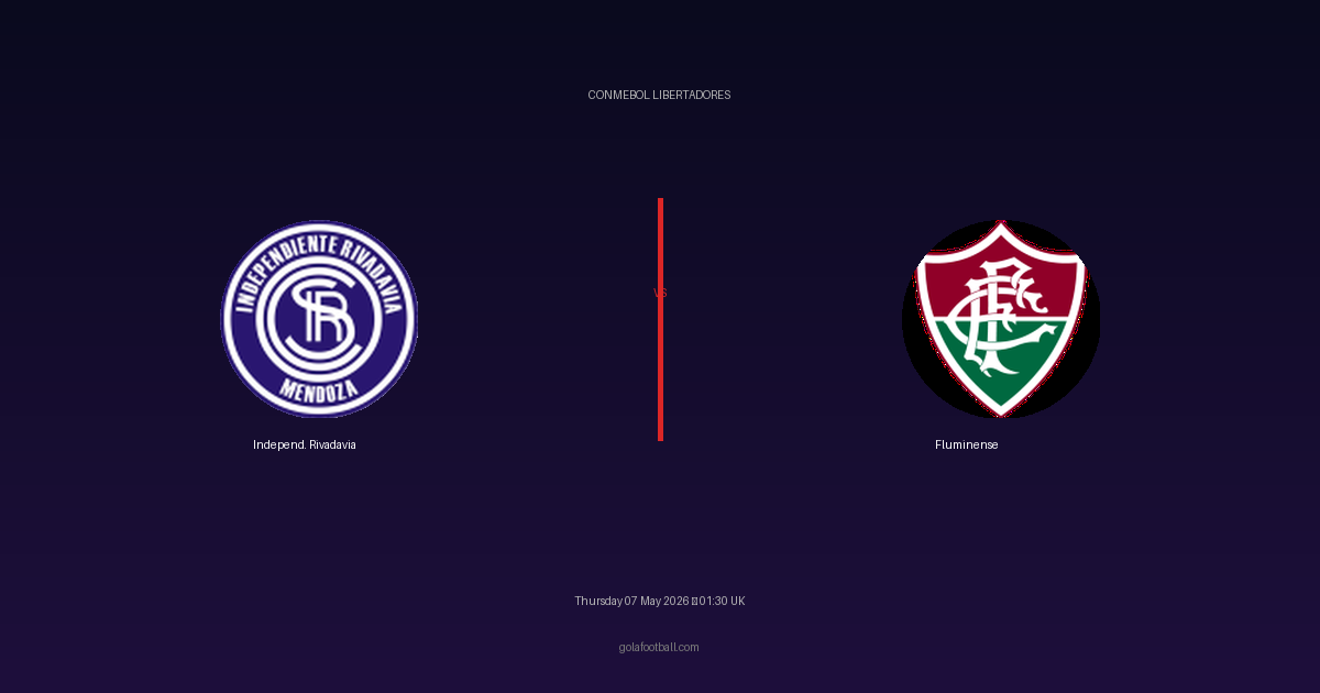 Match Preview: Independ. Rivadavia vs Fluminense - prediction, team news, live stream