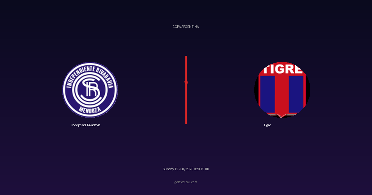 Match Preview: Independ. Rivadavia vs Tigre – Copa Argentina