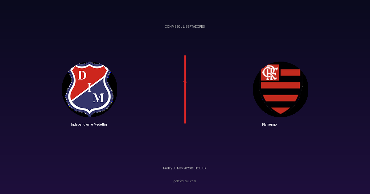 Match Preview: Independiente Medellin vs Flamengo - prediction, team news, live stream