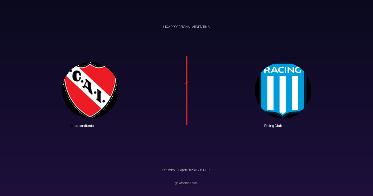 Match Preview: Independiente vs Racing Club - prediction, team news, live stream