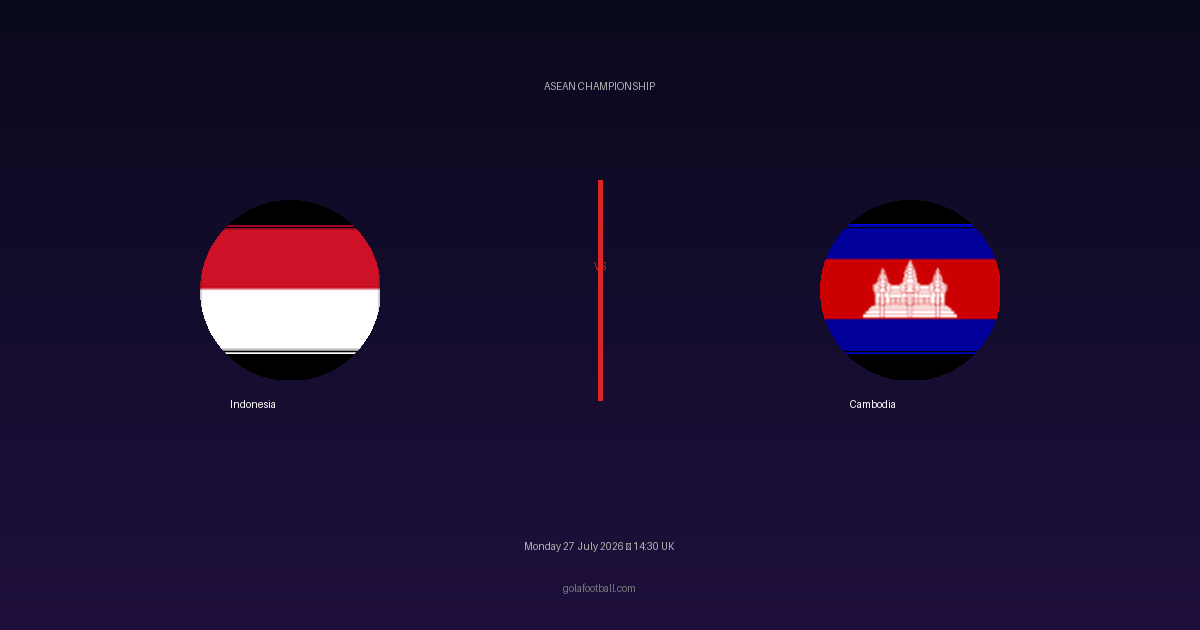 Match Preview: Indonesia vs Cambodia – ASEAN Championship