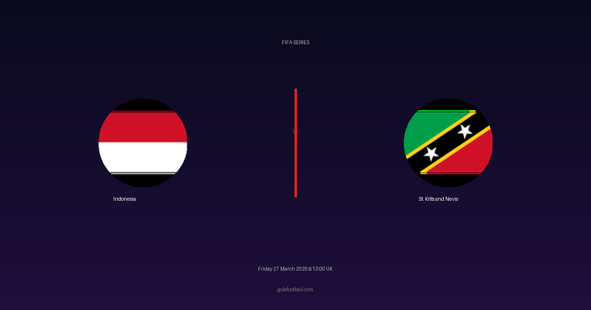 Match Preview: Indonesia vs St. Kitts and Nevis - prediction, team news, live stream
