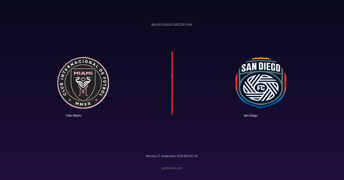 Match Preview: Inter Miami vs San Diego – Major League Soccer (USA)