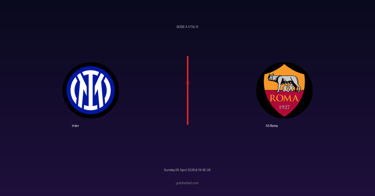 Match Preview: Inter vs AS Roma - prediction, team news, live stream