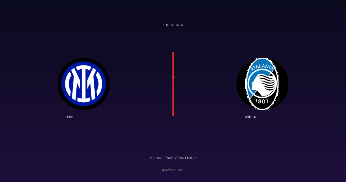 Match Preview: Inter vs Atalanta - prediction, team news, live stream