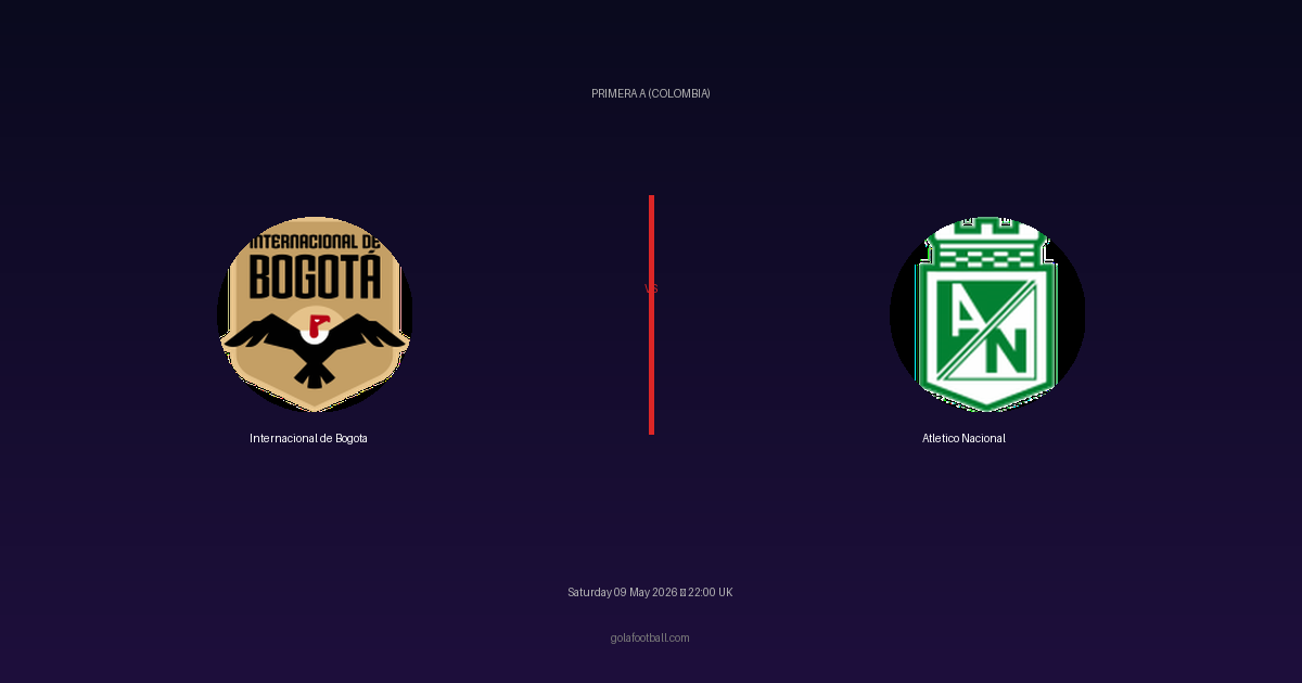Match Preview: Internacional de Bogota vs Atletico Nacional - prediction, team news, live stream