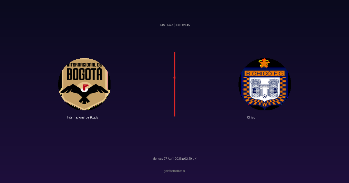 Match Preview: Internacional de Bogota vs Chico - prediction, team news, live stream