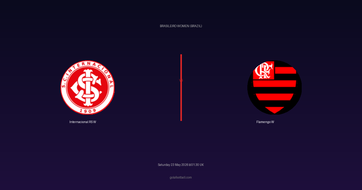 Match Preview: Internacional RS W vs Flamengo W - prediction, team news, live stream