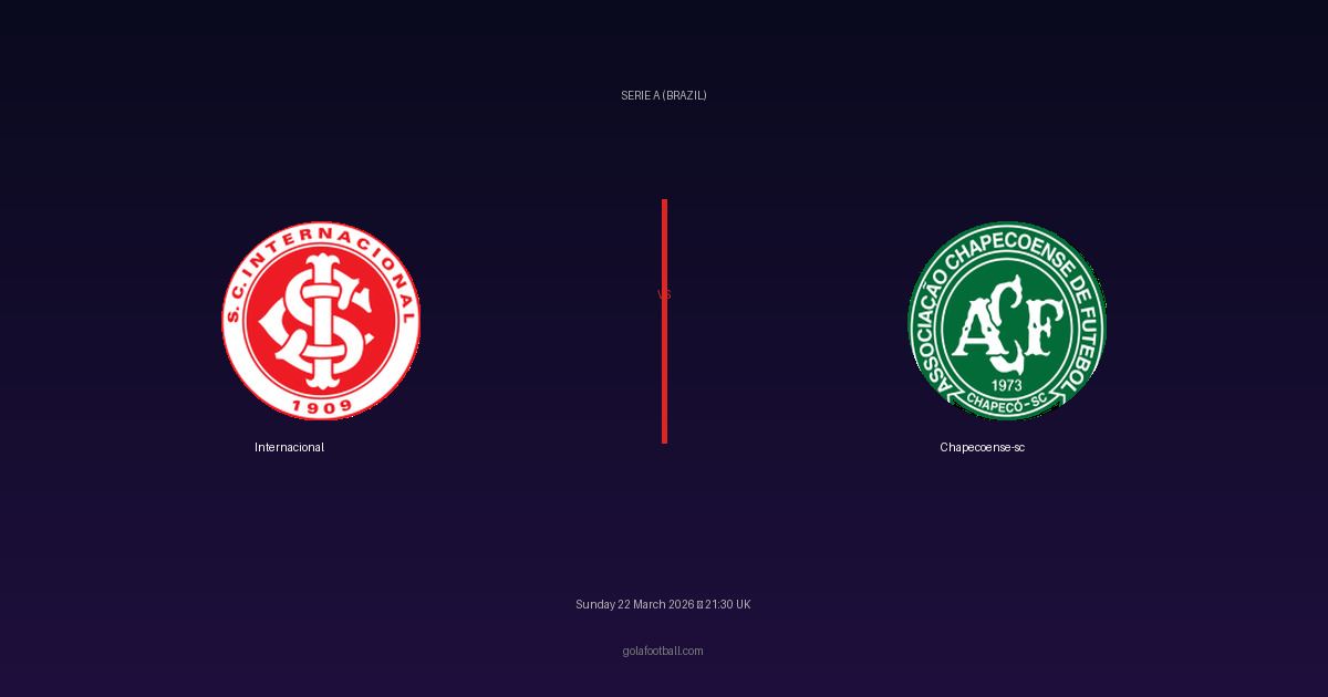 Match Preview: Internacional vs Chapecoense-sc - prediction, team news, live stream