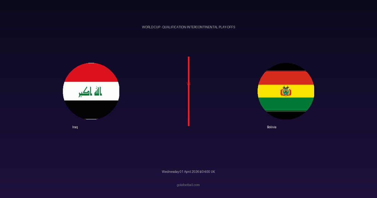 Match Preview: Iraq vs Bolivia - prediction, team news, live stream