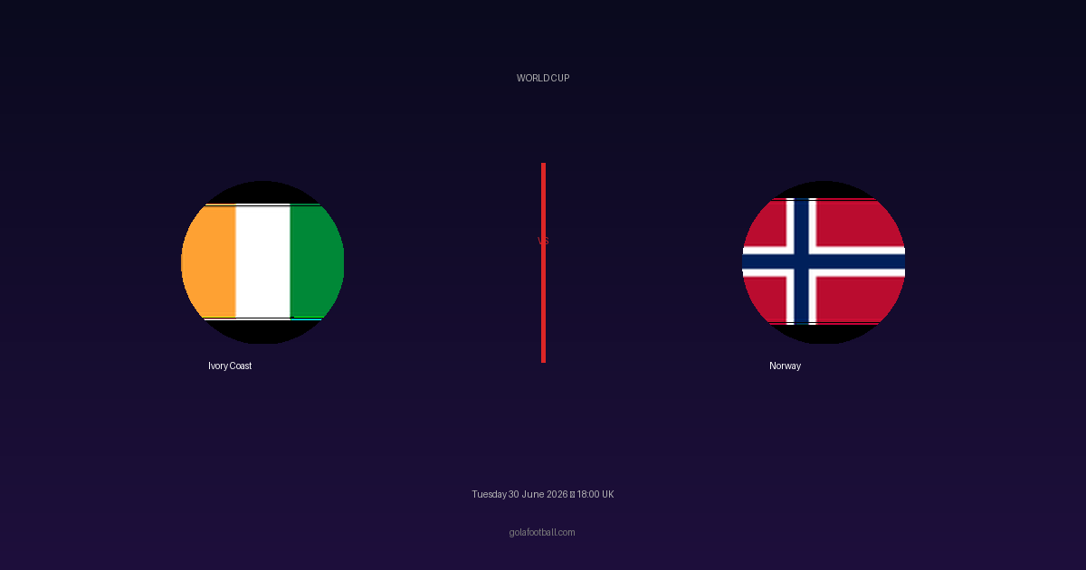 Match Preview: Ivory Coast vs Norway – World Cup