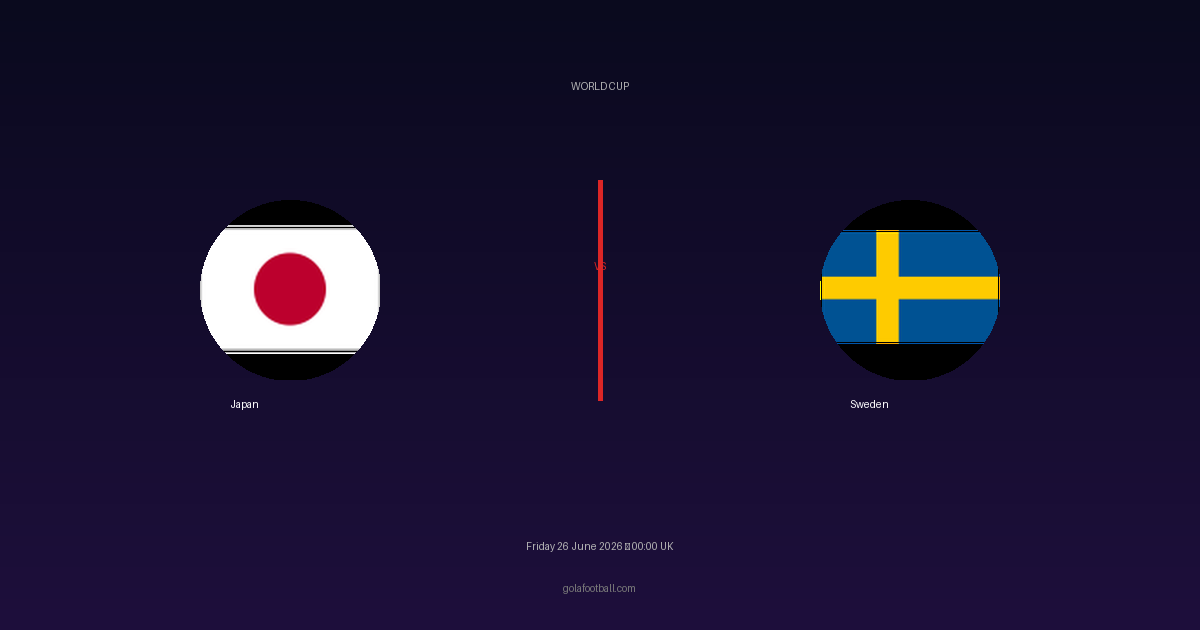 Match Preview: Japan vs Sweden – World Cup