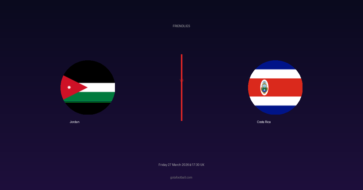 Match Preview: Jordan vs Costa Rica - prediction, team news, live stream