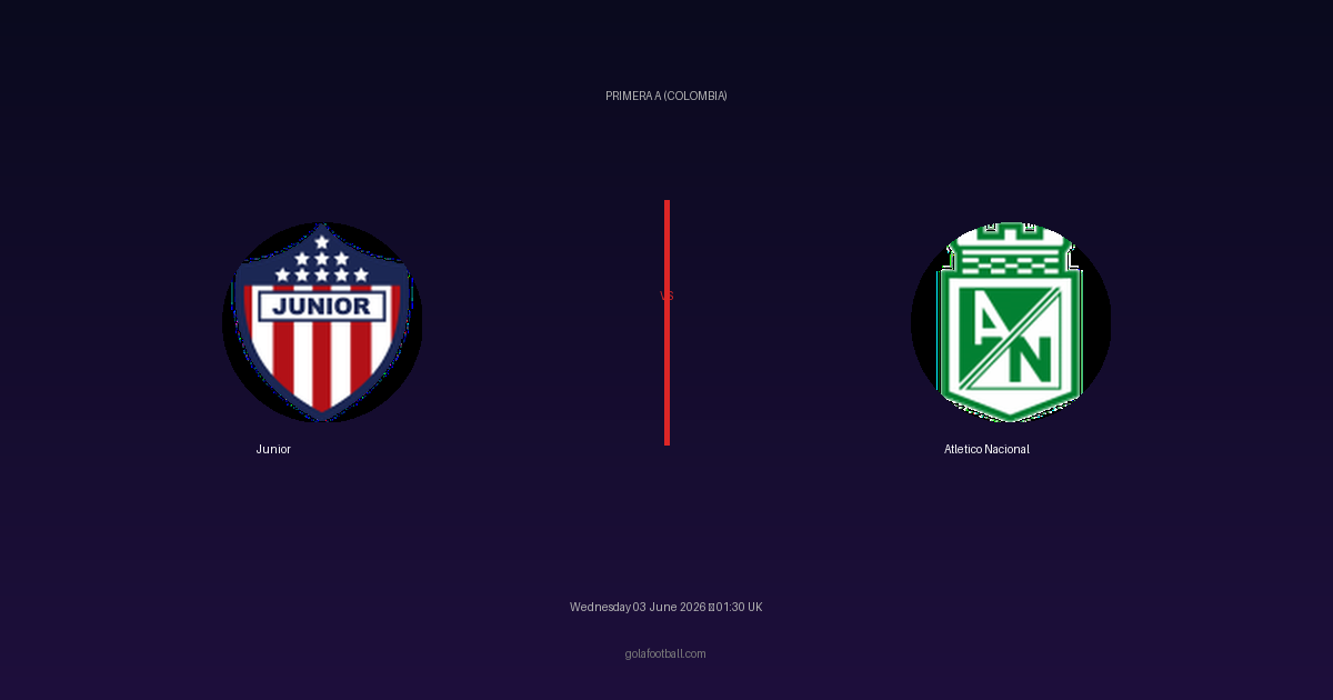 Match Preview: Junior vs Atletico Nacional - prediction, team news, live stream
