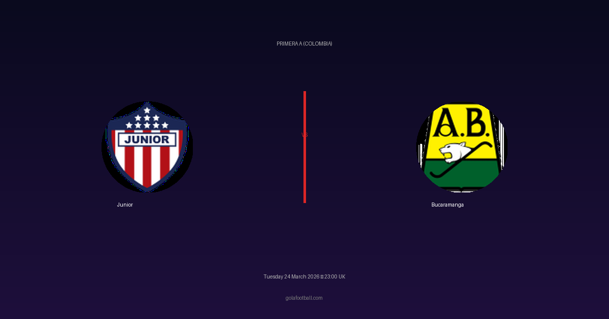 Match Preview: Junior vs Bucaramanga - prediction, team news, live stream