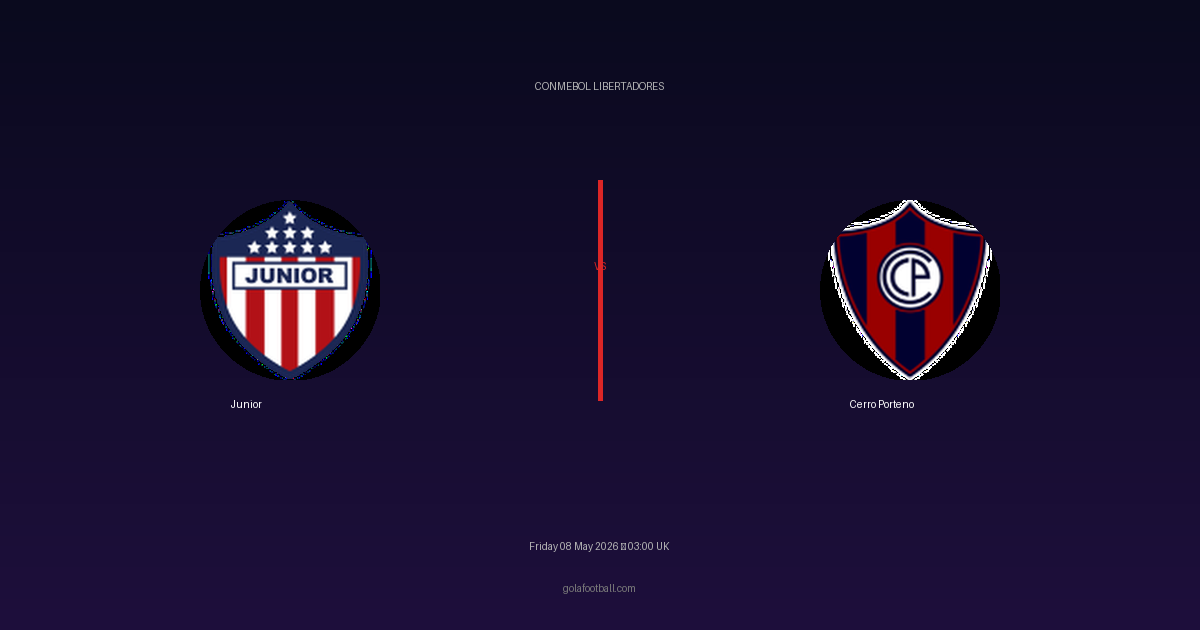 Match Preview: Junior vs Cerro Porteno - prediction, team news, live stream