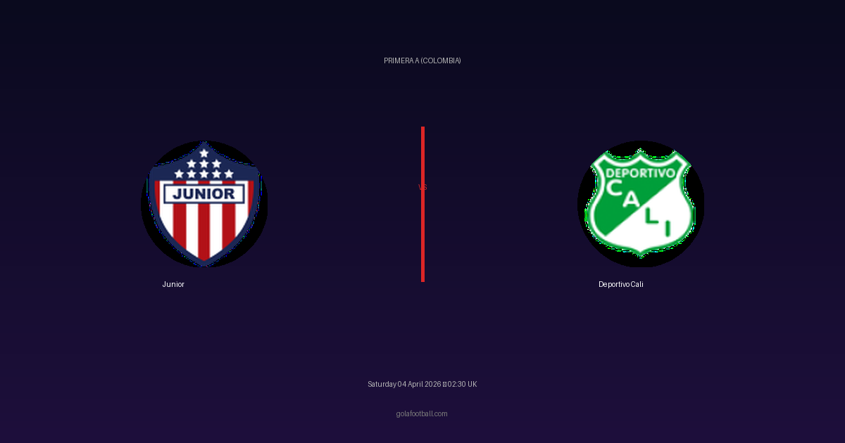 Match Preview: Junior vs Deportivo Cali - prediction, team news, live stream