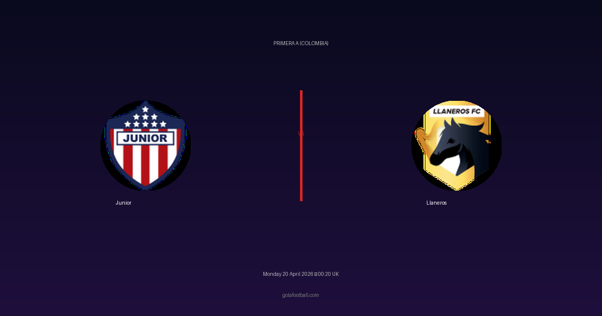 Match Preview: Junior vs Llaneros - prediction, team news, live stream