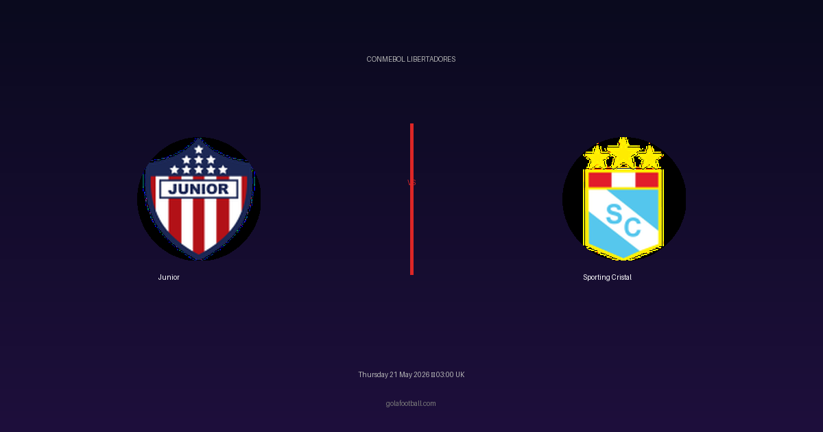 Match Preview: Junior vs Sporting Cristal - prediction, team news, live stream