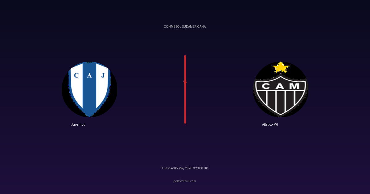Match Preview: Juventud vs Atletico-MG - prediction, team news, live stream