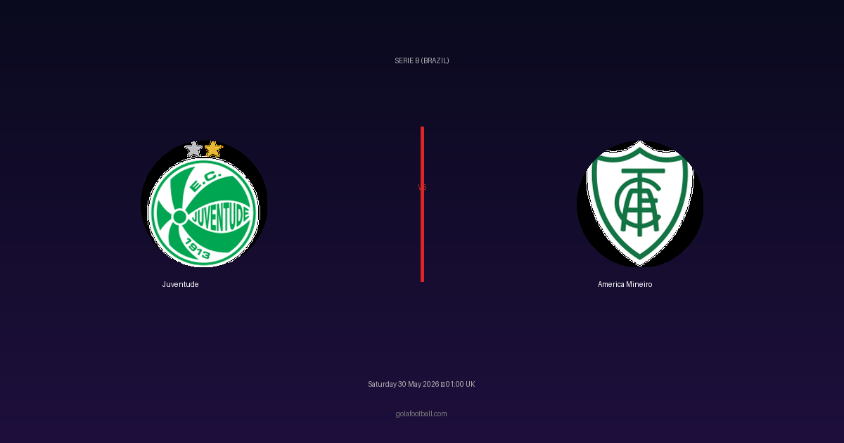Match Preview: Juventude vs America Mineiro - prediction, team news, live stream