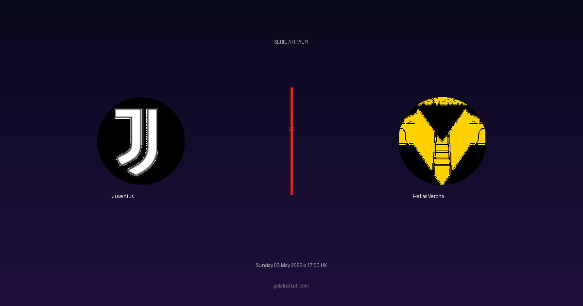 Match Preview: Juventus vs Hellas Verona - prediction, team news, live stream