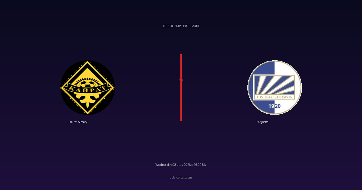 Match Preview: Kairat Almaty vs Sutjeska – UEFA Champions League