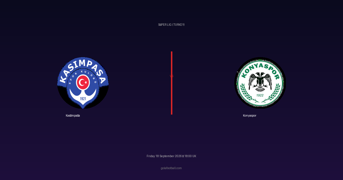 Match Preview: Kasımpaşa vs Konyaspor – Süper Lig (Turkey)