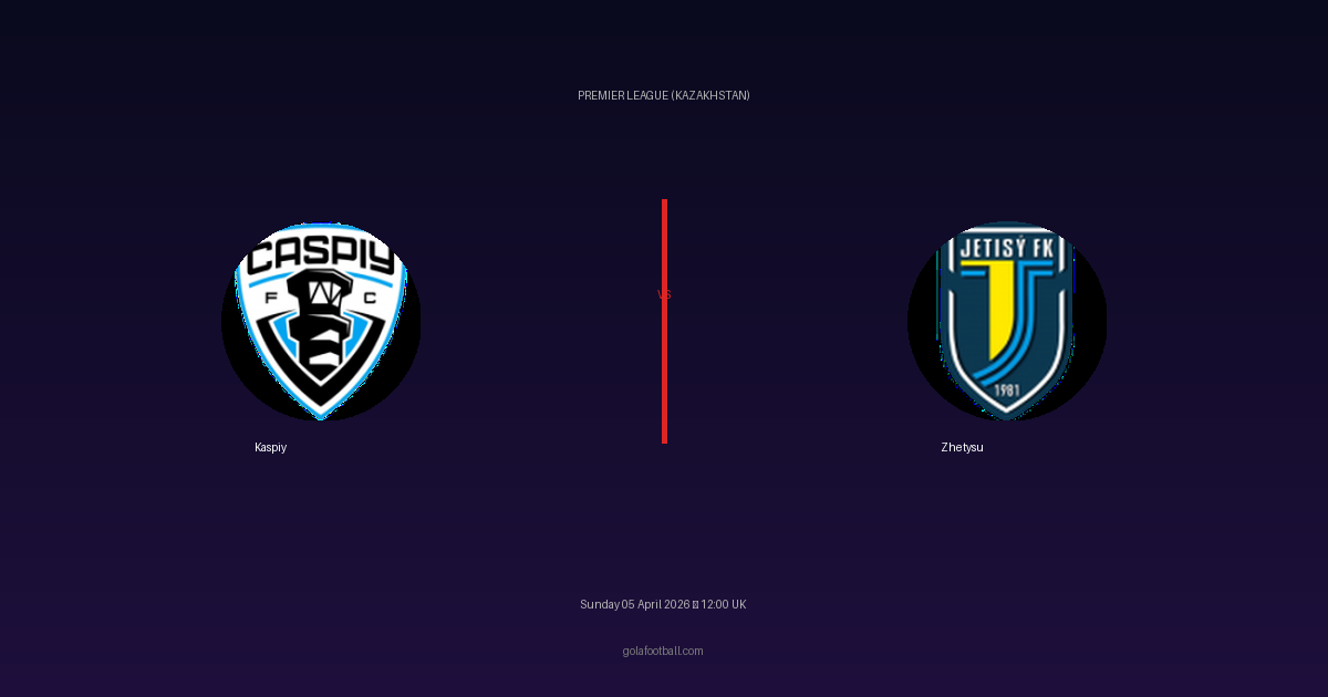Match Preview: Kaspiy vs Zhetysu — prediction, team news & live stream