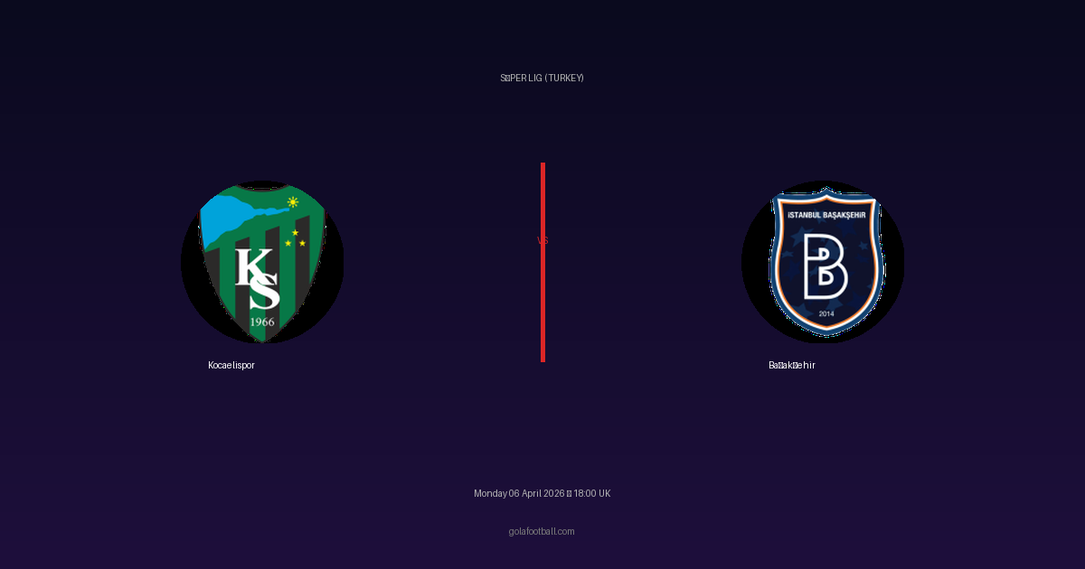 Match Preview: Kocaelispor vs Başakşehir - prediction, team news, live stream