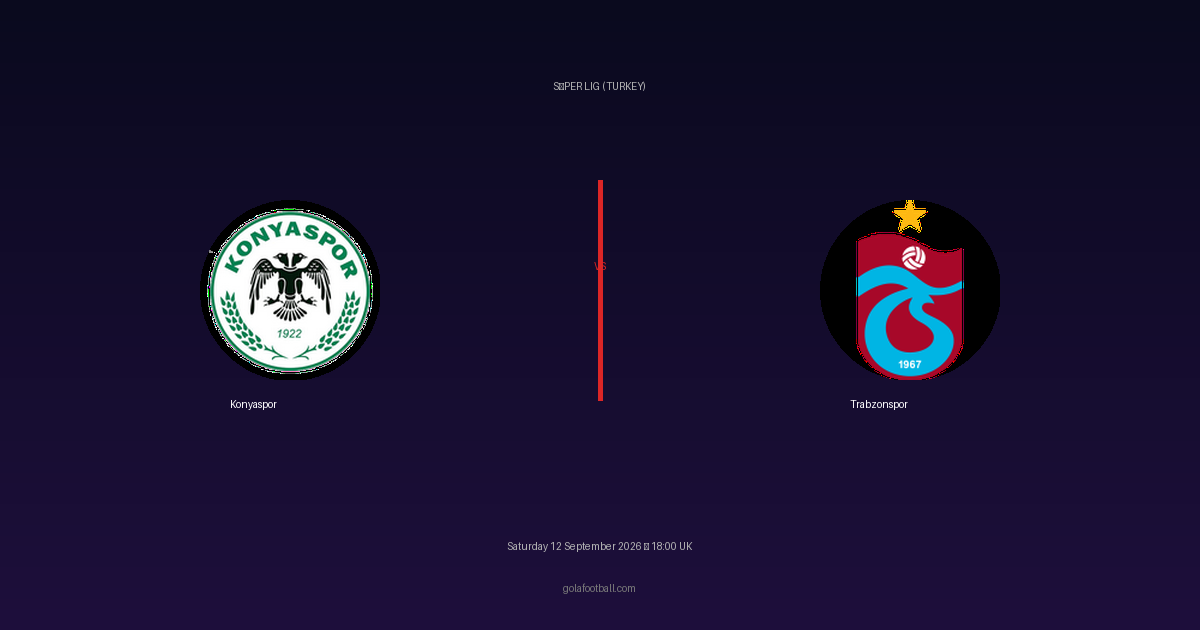 Match Preview: Konyaspor vs Trabzonspor – Süper Lig (Turkey)