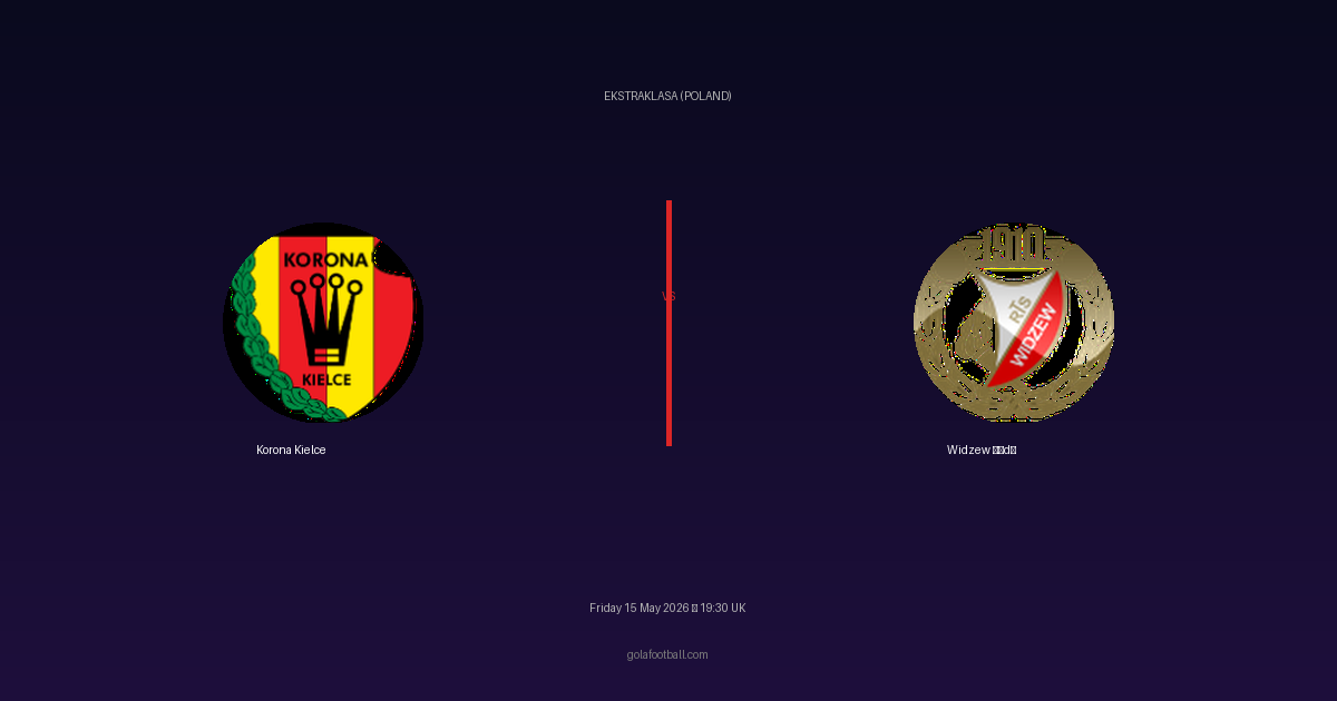 Match Preview: Korona Kielce vs Widzew Łódź - prediction, team news, live stream