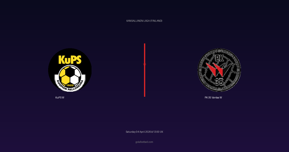 Match Preview: KuPS W vs PK-35 Vantaa W — prediction, team news & live stream