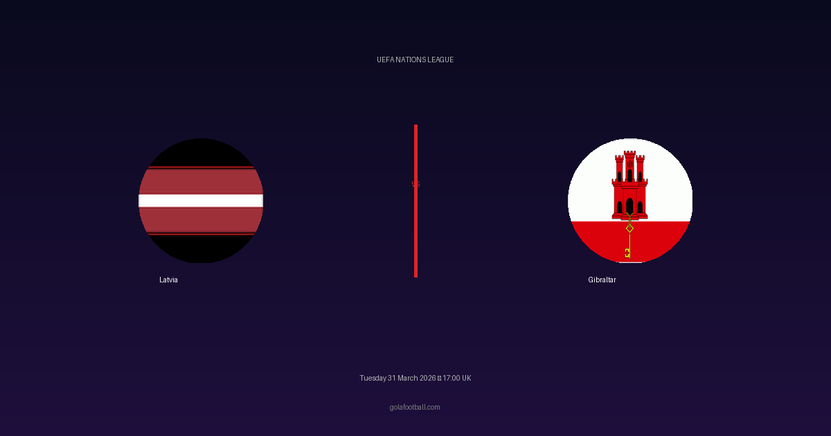 Match Preview: Latvia vs Gibraltar - prediction, team news, live stream