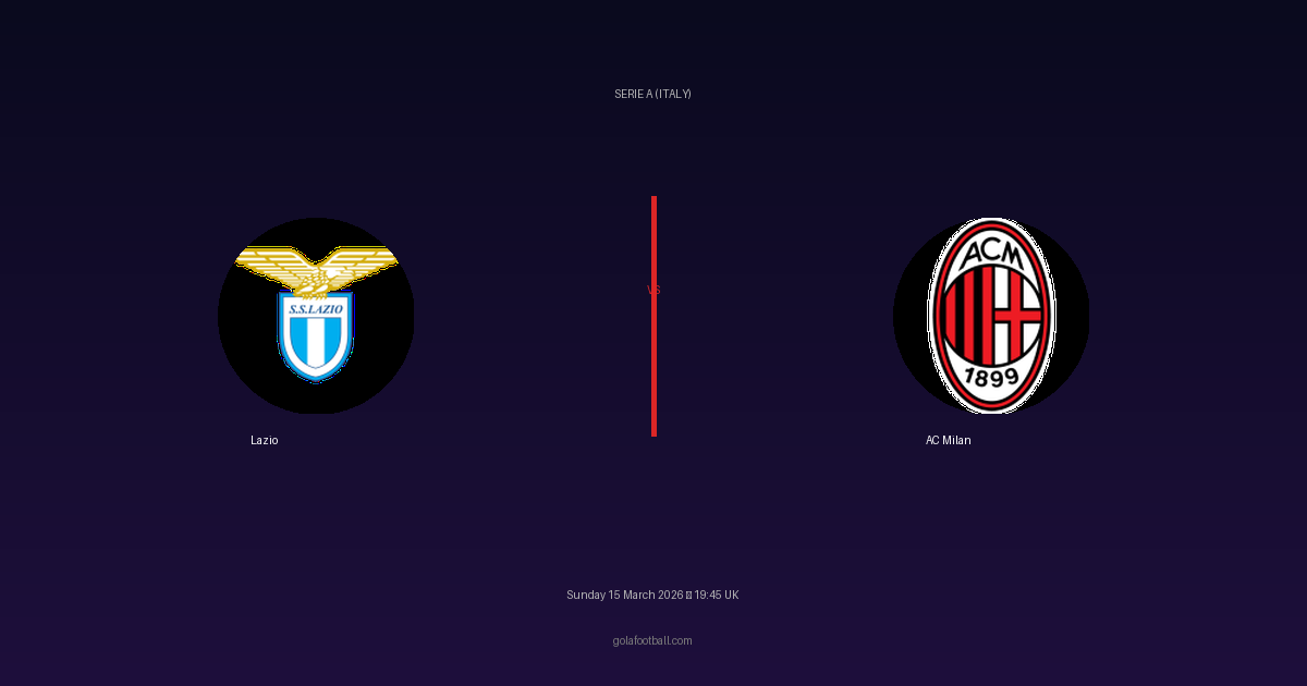 Match Preview: Lazio vs AC Milan - prediction, team news, live stream