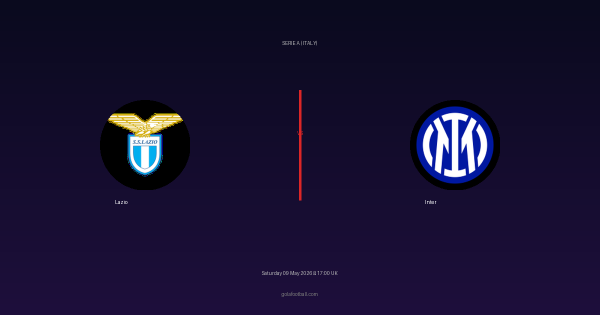 Match Preview: Lazio vs Inter - prediction, team news, live stream