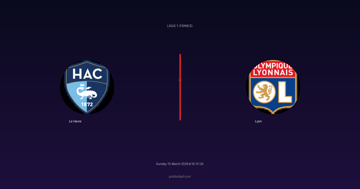 Match Preview: Le Havre vs Lyon - prediction, team news, live stream