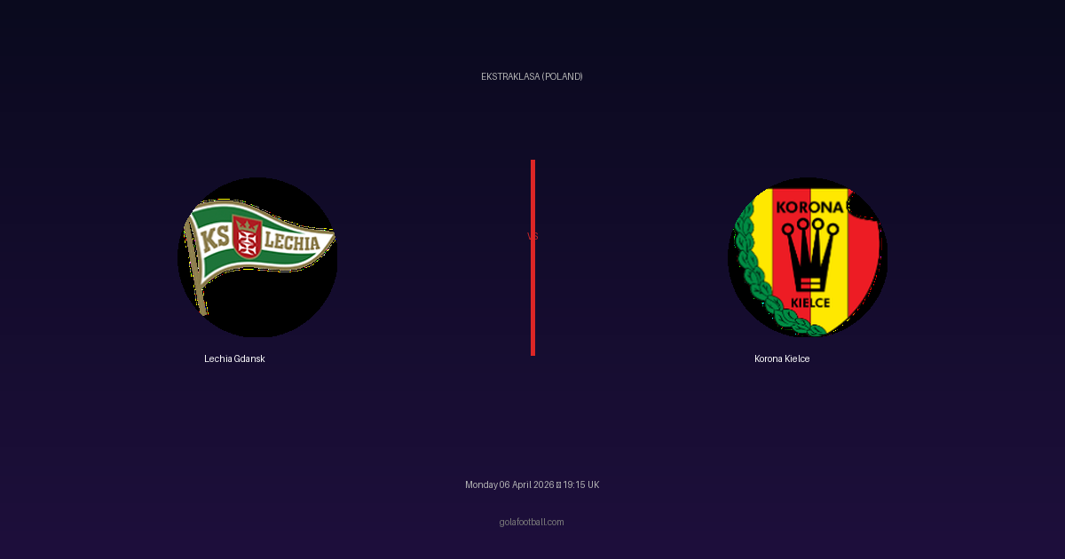 Match Preview: Lechia Gdansk vs Korona Kielce — prediction, team news & live stream