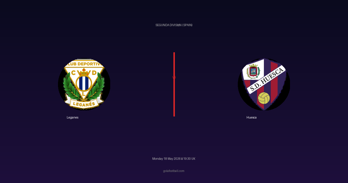 Match Preview: Leganes vs Huesca - prediction, team news, live stream